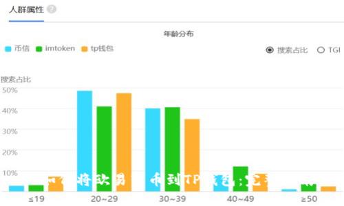  如何将欧易转币到TP钱包：完整指南