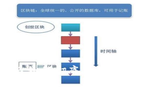 TP钱包卸载后如何彻底清除所有数据和信息