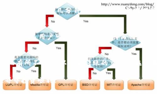 如何将TP钱包中的数字资产转移到欧意交易所？

关键词：TP钱包, 欧意交易所, 数字资产, 转账, 加密货币

详细介绍：

随着区块链和加密货币的迅速发展，越来越多的人开始使用数字钱包来存储和管理他们的数字资产。TP钱包作为一个常用的多合一数字钱包，支持多种主流的加密货币，并且操作简单易用。与此同时，欧意交易所也吸引了许多投资者的关注，因为它提供了丰富的交易对和良好的流动性。很多用户可能会有这样的问题：如何将TP钱包中的数字资产安全地转移到欧意交易所呢？

在本文中，我们将详细介绍将数字资产从TP钱包转移到欧意交易所的具体步骤以及一些注意事项。除了基本的转账流程外，我们还将探讨用户在这一过程中可能会遇到的问题和解决方案，确保您能够顺利完成转账。

TP钱包转账到欧意交易所的步骤

在了解具体的转账步骤之前，您需要确保您的TP钱包中存有用于转账的资产，同时确保您在欧意交易所上注册了账户并完成了身份验证。以下是将资产转移的具体步骤：

步骤一：获取欧意交易所的充值地址
首先，登录您的欧意交易所账户，进入“资产”管理页面，找到需要充值的币种，例如以太坊或比特币。点击该币种的“充值”按钮，您将看到该币种的充值地址。这个地址是您将资产从TP钱包转移至欧意交易所所需的。

步骤二：打开TP钱包并选择资产
接下来，打开您的TP钱包应用程序，选择您需要转移的数字资产。例如，如果您要转移以太坊，点击以太坊钱包，查看您的余额。

步骤三：进行转账操作
点击“转账”或“发送”按钮。在转账界面，您需要输入欧意交易所提供的充值地址。在输入地址时，务必仔细检查以确保没有错误，因为地址错误可能导致资产无法找回。

步骤四：确认转账信息
在输入充值地址后，您需要输入要转账的金额。在确认金额和地址无误后，点击“确认”或“发送”按钮。此时，钱包可能会要求您输入密码或进行生物识别验证以确认此次操作。

步骤五：等待转账确认
完成转账后，您需要耐心等待区块链网络的确认。不同币种的确认时间可能有所不同，您可以在欧意交易所的资产部分查看充值状态，通常在几分钟内就可以完成确认。

常见问题解答

1. 转账过程中，我需要支付手续费吗？
是的，转账过程中的每一次交易都会涉及到一定的网络手续费。这些手续费是由区块链网络收取的，具体手续费的金额会根据网络的拥堵情况而有所不同。大多数数字钱包，包括TP钱包，在转账页面都能显示当前的手续费。支付手续费后，您的资产才能顺利转账到欧意交易所。建议在转账时留出足够的手续费，以免因手续费不足而导致转账失败。

2. 如果转账失败，应该怎么办？
转账失败的原因可能有很多，主要包括地址错误、网络问题、手续费不足等。如果您的转账失败，首先查看您的转账记录，确认是否有任何错误。如果是由于地址错误而导致的转账失败，资产可能会在指定地址的区块链上锁定，您需要通过一系列的步骤才能找回资产。如果是因为手续费不足，您可以尝试重新调整手续费后再次转账。建议在转账前认真确认每一个细节，以减少失败的概率。

3. 转账需要多长时间？
转账时间主要取决于使用的区块链网络及其当前的拥堵程度。大系统如以太坊，在网络繁忙时可能会延迟，而一些其他新兴的网络可能在低流量时期处理速度更快。通常情况下，您可以在几分钟内完成转账，但在某些情况下可能需要一小时甚至更久。如果您发现转账延迟过长，建议联系您使用的加密货币支持团队寻求帮助。

4. 如何保护我的转账安全性？
保护资产转账时的安全性是至关重要的。首先，永远不要泄露您的钱包私钥或助记词，因为这可能导致您的资产被他人窃取。其次，在进行转账前，请务必核实接收地址的正确性。许多用户可能误将一个字符写错，从而导致资产无法找回。此外，为增强安全性，建议启用多重验证等功能来保护您的钱包。如果您在公共Wi-Fi环境下进行转账，尽量使用VPN来保护您的网络安全。

5. 转账后为什么我的资产没有即时到达？
许多用户可能会在转账后立即检查自己的资产，并感到困惑为何资产没有在预期的时间内到账。一般来说，这很正常，因为区块链交易的验证时间是动态的，可能因网络情况而有所不同。可以查看转账的交易ID在区块链浏览器上进行跟踪。如果交易状态显示已确认，而欧意交易所账户余额仍然未更新，请联系欧意交易所的客服寻求帮助，他们通常能够帮助您解决此类问题。

通过上述步骤与问题的解答，希望能帮助您顺利将数字资产从TP钱包转移到欧意交易所。记得在进行每一次操作时都要保持警惕，确保您的资产安全。祝您在数字资产的世界中投资顺利！