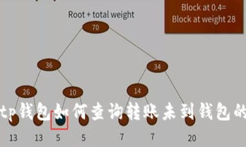 : tp钱包如何查询转账未到钱包的币