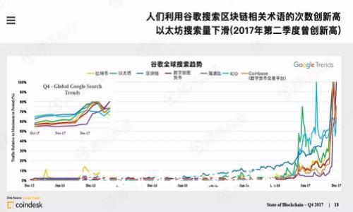 TP钱包卖币操作流程详解