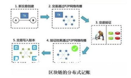 什么是比特币硬件钱包？