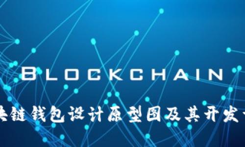 区块链钱包设计原型图及其开发详解