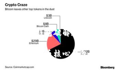 比特币核心钱包破解教程

如何破解比特币核心钱包：全面教程