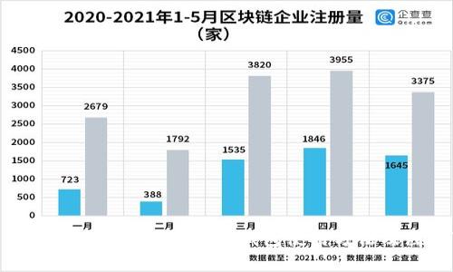 USDT怎么用冷钱包？详解冷钱包使用方法及注意事项