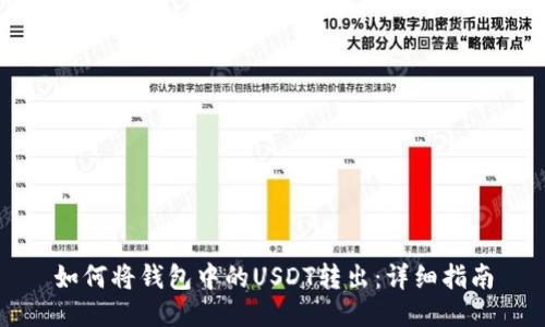 如何将钱包中的USDT转出：详细指南
