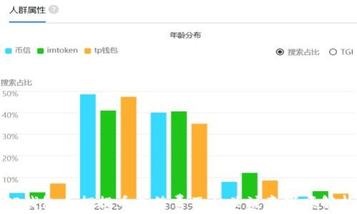 
TP钱包质押提币手续费及相关注意事项解析