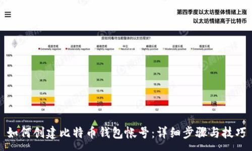 :
如何创建比特币钱包帐号:详细步骤与技巧