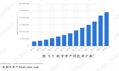 如何安全下载比特币钱包？安卓用户必看指南