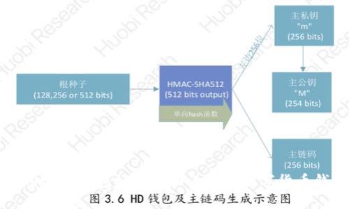 虚拟币用哪个钱包好？2023年最佳数字货币钱包推荐