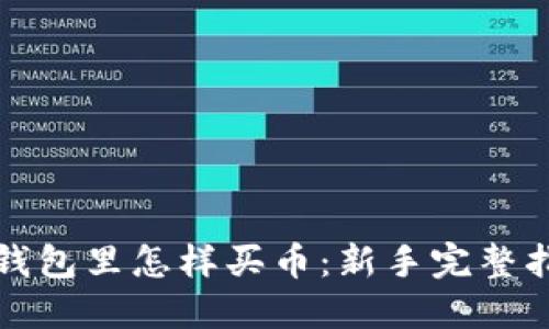 TP钱包里怎样买币：新手完整指南