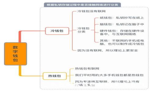 如何通过TP钱包安全转账到欧易交易所