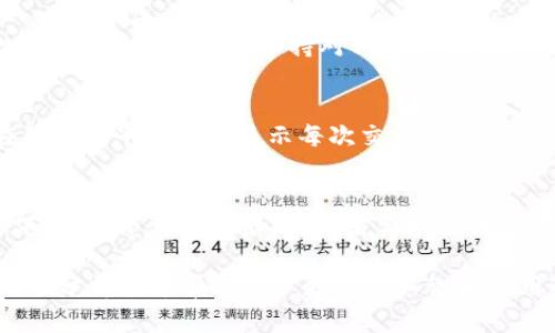   TP钱包的虚实分析与风险评估 / 

 guanjianci TP钱包, 数字钱包, 加密货币安全, 区块链, 投资风险 /guanjianci 

引言
在现今数字货币迅猛发展的时代，数字钱包作为管理加密资产的重要工具，备受关注。其中，TP钱包以其便捷性和多功能性吸引了大量用户。然而，关于TP钱包的真伪问题常常让人困惑。本文将探讨TP钱包的真实性、功能、使用风险以及相关的用户反馈，帮助大众用户更好地理解这个数字钱包工具。

TP钱包简介
TP钱包是一款专为数字货币用户设计的多功能钱包。它不仅支持多种主流数字资产的存储和管理，还提供了便捷的交易功能和友好的用户界面。用户可以通过TP钱包轻松进行钱包创建、币种兑换、资产管理等多项操作。
此外，TP钱包还设计了一些安全措施，旨在保护用户资产安全。这些措施包括私钥本地存储、多重签名等，使得用户的资金安全性得到一定保障。但与此同时，TP钱包也面临着行业普遍存在的安全隐患，比如黑客攻击、钓鱼网站、用户操作不当等问题。

TP钱包的真实与虚假
在讨论TP钱包的真假时，我们需要从多个方面进行分析。首先，TP钱包的官方网站和相关社区是判断其可信度的重要依据。如果用户能够在官方渠道找到详细的信息，包括公司背景、团队成员、运营模式等，这是一个正面的迹象。但相反，若只是通过社交平台或论坛获得信息，用户应保持警惕。
其次，TP钱包的使用行为也是判断其真实与否的重要方面。考虑到网络上存在诸多仿冒钱包，用户应确保下载官方版本，避免在第三方平台获取应用程序。此外，查看其他用户的反馈和评论也是评估TP钱包真实性的一种方式。通常情况下，真实的钱包会有正面评价，且在用户群体中拥有一定的知名度。
最后，需关注TP钱包是否有相关的合规许可证或注册信息。一些领先的数字钱包会遵循国家或地区的法规监管，并申请相应的许可证，这样能够提高用户的信任度。

使用TP钱包的风险
尽管TP钱包提供了一系列便利，但在使用过程中，用户仍需意识到潜在的风险。首先是安全风险。在区块链行业，数字资产的安全尤为重要。用户需要妥善保管自己的私钥，这直接关系到资产的安全性。如果私钥泄露，黑客就能够轻易获取用户的资金。
其次是操作风险。数字钱包的使用过程可能并不友好，特别是对于初学者。他们在进行资金转账、兑换等操作时，可能因为不熟悉流程而发生错误，造成资金损失。为了降低这种风险，建议用户在大额交易前进行小额试错，熟悉钱包操作。
再次是技术风险。TP钱包等数字钱包有时可能会面临软件bug或技术故障，导致用户无法正常访问自己的资产。因此，用户应定期备份钱包信息，以防止万一出现的问题。
最后是市场风险。虽然TP钱包本身的真实性和安全性是重中之重，但用户也需要了解自己所投资的数字资产市场行情。市场波动性较大，用户可能因盲目投资而面临资金风险。

用户体验与反馈
关于TP钱包的用户反馈，整体评价较为分化。一方面，许多用户认为TP钱包界面友好、操作流畅，加上支持多种币种，使得他们的资产管理变得更加简便。尤其是新手用户，能够快速上手，完成数字货币的购买、转账等基本操作。
但另一方面，也有用户对TP钱包的安全性表示担忧。尽管官方介绍了多种安全措施，但现实中仍有用户反映遇到了钓鱼攻击或私钥丢失的问题。为了保护用户利益，TP钱包需要不断技术性能，提升用户安全体验。

结论
总而言之，TP钱包作为一款数字资产管理工具，具备一定的优势与劣势。用户在选择使用时应详细了解其功能、安全性及相关风险，结合个人需求进行合理的判断。
在这里，提请广大数字货币用户，尤其是新手用户，始终保持警惕，加强自身的安全意识。同时，要时刻关注TP钱包的更新动态，确保使用到最新最安全的版本。希望本文能为大家提供参考，助力用户在数字货币的投资道路上行稳致远。

可能相关的问题
1. TP钱包可以存储哪些数字资产？
TP钱包支持多种数字资产的存储，包括但不限于比特币（BTC）、以太坊（ETH）、莱特币（LTC）、USDT等主流币种。用户在选择数字资产时，应注意选择在TP钱包支持范围内的币种。此外，TP钱包还不断更新以支持新兴的数字资产，用户可以通过官方渠道获取最新的信息。

2. TP钱包的安全性如何？
TP钱包在安全性方面采取了一系列措施，包括私钥本地存储、双重身份认证等。官方会定期更新软件版本，以修复潜在的安全漏洞。用户在使用TP钱包时，也需定期更新以确保使用的版本安全。此外，对于私钥和密码的管理，在个人层面也需做到妥善保管，防止信息泄露带来的风险。

3. 如何防止TP钱包被盗？
为了防止TP钱包被盗，用户首先应确保在官网下载应用程序，避免使用不明来源的版本。此外，应开启双重认证，增加账户的安全性。在使用中，用户要保持对私钥和助记词的精密管理，绝不可随意分享及存储在不安全的地方。定期修改密码和备份助记词也是必不可少的安全措施。

4. TP钱包的交易费用是多少？
TP钱包的交易费用因所用的区块链网络及充值/提现情况而异。在执行交易时，用户需考量网络拥堵程度，费用会相应上升。官方在钱钱包平台上会显示每次交易的手续费，用户可以根据自己的需求进行选择。

5. 如何下载TP钱包？
下载TP钱包非常简单，用户只需访问TP钱包的官方网站或各大应用商店（如App Store或Google Play）搜索“TP钱包”即可找到并下载。在下载完成后，用户需要根据提示进行安装与注册。牢记在安全的网络环境下进行操作，以避免损失。 

综上所述，TP钱包是一个相对安全和便捷的数字资产管理工具，了解其真实情况及潜在风险是确保资产安全的关键。希望本文的深入分析能够帮助用户更好地认识和使用TP钱包，减少风险，实现安全投资。