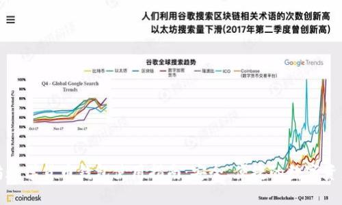 以太坊数学货币钱包使用指南：安全、便捷的数字资产存储