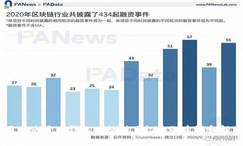   TP钱包转出币转存链的解决方案及常见问题解答 / 

 guanjianci TP钱包,转出币,转存链,数字货币,区块链 /guanjianci 

一、TP钱包介绍

TP钱包是一款支持多种数字货币（如比特币、以太坊、狗狗币等）的数字钱包应用。它不仅提供安全的存储环境，还支持方便的转账和交易功能。TP钱包因其用户友好界面、良好的安全性和多币种支持而受到大众用户的青睐。

在使用TP钱包进行数字货币交易时，用户经常会遇到转出币及转存链的问题。为了帮助用户更好地理解相关操作和处理常见问题，以下将详细介绍如何在TP钱包中进行币的转出和转存链的操作，以及在这一流程中可能遇到的困惑和解决方法。

二、如何在TP钱包中转出币

在TP钱包中转出币的步骤相对简单，通常包含以下几个步骤：

ol
li打开TP钱包：首先，用户需要下载并安装TP钱包应用，并通过注册或登录账户进入钱包界面。/li
li选择币种：在主界面上，用户可以看到自己所持有的各种数字货币。点击所要转出的币种，例如以太坊。/li
li点击转出：在选定的币种页面，用户会看到“转出”或“发送”按钮。点击此按钮以进入转出页面。/li
li输入地址：在转出页面，用户需输入收款人钱包地址，确保地址的正确性非常重要，因为一旦输入错误，则无法恢复。/li
li输入金额：接下来，用户需要输入要转出的币的数量，注意查看网络手续费、最小转账额度等信息。/li
li确认交易：所有信息确认无误后，点击“确认”按钮，钱包会弹出确认窗口，此时用户需要再次确认转账信息的准确性。/li
li输入安全密码：为保障用户资金安全，TP钱包会要求用户输入安全密码，以完成交易。/li
li查看交易状态：转出成功后，用户可以在交易记录中查看此笔交易的状态和细节。/li
/ol

三、如何进行转存链操作

转存链是指将数字货币从一个区块链网络转移到另一个区块链网络。这一过程在TP钱包中涉及选择合适的链进行转换，以及可能的跨链操作。

转存链的操作步骤如下：

ol
li选择转存链功能：在TP钱包中，用户需找到“转存链”或类似功能的选项。不同钱包可能有不同的表述，但基本功能相似。/li
li选择原链和目标链：用户需要选择要转存的数字货币的原链和目标链，例如从以太坊链转存到Binance Smart Chain。/li
li输入转存金额：填写需要转存的币的数量，钱包会显示相应的手续费用。/li
li确认转存信息：再次确认所有信息，包括转存的金额和链的选项。/li
li输入安全密码：和转出操作类似，用户需输入安全密码以确认此次操作。/li
li完成操作：完成后，用户可以在交易记录中查看转存链的状态。/li
/ol

四、常见问题解答

h4问题1：我转出的数字货币没有到账，怎么办？/h4

如果用户在TP钱包中转出的数字货币没有立即到账，可能是由于多个因素引起的。首先，用户需要确认转账是否完成，可以查看历史交易记录，看是否有成功的交易记录显示。

如果交易已经完成，但收款人没有收到币，用户可以尝试以下步骤：

ol
li确认收款方的钱包地址是否正确：用户需要确保输入的地址无误，因为错误的地址是导致转账丢失的主要原因之一。/li
li检查网络状态：有时候网络拥堵会导致转账延迟，用户可以通过区块链浏览器查询该笔交易的状态，查看是否被确认。/li
li确认交易费用是否足够：如果手续费过低，交易可能会被延迟处理。可以查看当前网络的手续费标准，确认自己设置的费用是否合适。/li
li联系TP钱包客服：若以上方法都未能解决问题，用户可以联系TP钱包的客服支持，请求帮助并提供相关交易信息进行查询。/li
/ol

h4问题2：转出币种时提示金额不足，怎么办？/h4

当用户在TP钱包中转出币种时，如果提示“金额不足”，通常是由于以下原因之一：

ol
li用户可用余额不足：用户需要确认当前钱包中所持有的该币种的实际余额，这包括可用余额和冻结余额。如果余额不足，将无法进行转账。/li
li手续费问题：每笔交易都会产生一定的网络手续费，可能导致用户虽然申请转出的数量足够，但是扣除手续费后剩余的可用额度不足。用户需将需要转出的金额与手续费结合考虑。/li
li最小转账限额：TP钱包可能设置了每次转账的最小限额，如果用户转出的金额低于这个限额，则会提示金额不足。/li
/ol

针对以上问题，用户可以通过以下几个方面解决：

ol
li增加钱包上的余额：若余额不足，可以继续添加资金，比如通过其他渠道购买或转入币种。/li
li调整转出金额：用户可以试着减少转账金额，确保扣除手续费后仍有足够的剩余额度。/li
li了解最低限额：用户可在相关帮助文档或客服渠道确认最低转账限额。/li
/ol

h4问题3：怎样处理转存链失败的问题？/h4

转存链失败是用户在进行跨链操作时可能遇到的另一个问题。出现转存链失败通常意味着操作未能完成，用户需要查明原因并进行处理。

以下是可能导致转存链失败的原因及解决方法：

ol
li输入信息错误：用户在转存链时若错误输入钱包地址或选择不正确的链，可能导致转存失败。检查所填的地址及选择的链均无误。/li
li网络拥堵：转存链操作通常需要较高的操作确认率，如果区块链网络处于拥堵状态，可能会降低处理效率。用户可以等一段时间再尝试转存。/li
li系统问题：在某些情况下，TP钱包的服务可能会因系统维护或故障导致转存失败。用户可以关注官方公告或者询问客服了解系统状态。/li
/ol

针对转存链失败的问题，用户应尽量按照正确顺序操作，并通过支持渠道了解具体的故障信息，以便快速解决问题。

h4问题4：如何确认转出币与转存链的费用？/h4

在进行数字货币的转出和转存链操作时，手续费是用户必须关注的一个要素。手续费通常是根据网络情况、币种类型及转账金额动态生成的。

用户可以通过以下几种方式确认费用：

ol
liTP钱包界面显示：在转出或转存的操作页面，TP钱包通常会在输入金额的下方显示相关费用信息，用户可直接查看。/li
li访问区块链浏览器：通过区块链浏览器，用户可以获取当前网络的手续费状况，很多浏览器提供实时交易费用查询/li
li咨询客服：当用户对转账费用管理有疑问时，也可以向TP钱包的客服咨询，客服一般可以提供准确的费用计算和建议。/li
/ol

用户在确认费用后要根据自身的需求来设定合理的转账金额和手续费，以保证转账顺利进行且费用有效。

h4问题5：如何保护我在TP钱包中的资产安全？/h4

数字货币资产的安全性对每个用户来说至关重要。为了确保自己在TP钱包中的资产安全，用户可以采取以下几种安全措施：

ol
li设置强密码：用户应确保注册TP钱包时设置强密码，并定期更换，避免使用简单或抵御能力低的密码。/li
li启用双重验证：TP钱包支持双重验证功能，用户可以启用这一功能，增加账户的安全性。/li
li定期备份私钥：用户应在安全的环境下定期备份私钥及助记词，以防设备丢失或损坏导致的资产损失。/li
li保持软件更新：保持TP钱包应用的最新版本能够提升安全性，确保获得最新的安全补丁和功能。/li
li警惕钓鱼网站：用户在访问TP钱包及进行数字货币操作时，应确保在官方获准的网址上操作，不轻信钓鱼邮件或链接。/li
/ol

通过采取上述安全措施，用户可以有效降低数字资产风险，保护自身的钱包安全。

总结

通过以上介绍，相信读者对如何在TP钱包中转出币和进行转存链有了明确的了解。同时，常见问题的解答也为用户使用TP钱包时提供了切实的建议和解决方案。使用数字钱包并进行加密货币交易时，做好安全防范措施、保持警惕，是确保个人资产不受损失的关键。