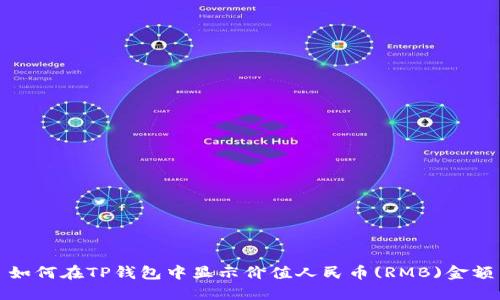 如何在TP钱包中显示价值人民币(RMB)金额