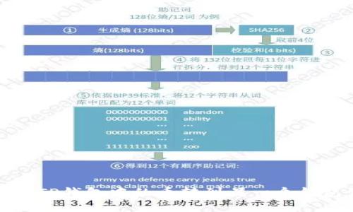 如何将TP钱包中的币转到另一个钱包详解