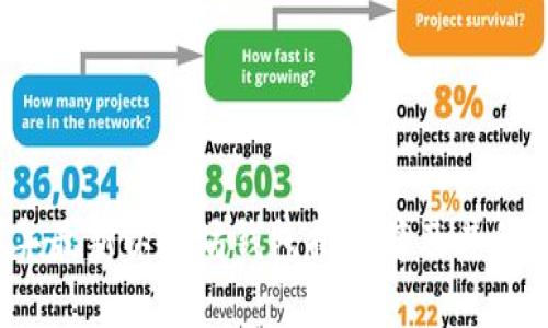 2023年最新以太坊钱包排行榜及其价格分析