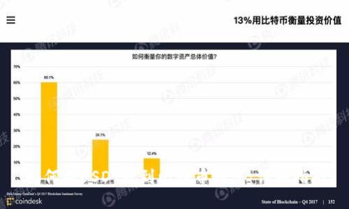 如何将USDT转到比特币钱包：详细指南
