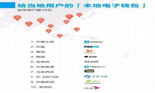 区块链钱包是用于存储和管理加密货币的数字工具。随着区块链技术的不断发展，各种类型的钱包应运而生，满足了不同用户的需求。以下是一个符合大众和，以及5个相关的关键词。

区块链钱包类型详解：你需要了解的几种钱包形式
