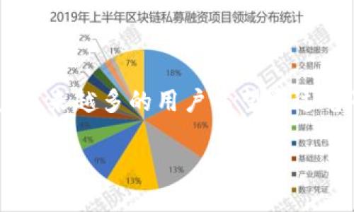以太坊是一种广泛使用的区块链技术，因其智能合约功能和去中心化的特性而受到技术开发者及投资者的喜爱。随着以太坊生态的不断发展，越来越多的用户希望通过电子钱包来管理自己的以太坊资产。本文将深入探讨与以太坊钱包相关的话题，包括如何选择合适的钱包，钱包的种类，以太坊钱包的安全性等。

全面了解以太坊钱包及其选择指南