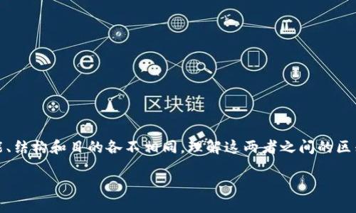 钱包和区块链是加密货币和数字金融领域中的两个重要概念，但它们的功能、结构和目的各不相同。理解这两者之间的区别有助于用户更好地把握数字资产的安全存储以及区块链技术的核心理念。

### 钱包与区块链的区别：全面解析