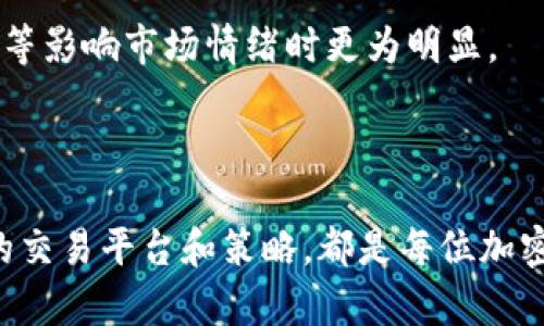   如何在TP钱包中设置PI币的滑点以确保最佳交易体验 / 

 guanjianci TP钱包, PI币, 滑点设置, 加密货币, 交易策略 /guanjianci 

在加密货币交易中，滑点是一个重要但常被忽视的概念。尤其是在使用像TP钱包这样的去中心化钱包进行交易时，滑点的设置直接影响到交易的成功率以及最终的收益情况。对于新手用户来说，特别是在购买PI币时，了解如何正确设置滑点是非常有必要的。接下来，我们将详细探讨滑点的意义、如何设置滑点、实际操作中需要注意的事项等。

滑点是什么？

滑点是指实际成交价格与预期成交价格之间的差异。在加密货币市场，由于市场波动性极大，当你下单的瞬间，市场价格有可能发生变化。这种价格变化的不同步，就会导致交易时出现滑点。例如，你设定希望以每个PI币1美元的价格购买，然而在你确认交易的瞬间，市场价格已经上升至1.01美元，这0.01美元的差异就是滑点。

滑点通常以百分比来表示，它反映了交易价格与预期价格之间的差异。在设置滑点时，你需要考虑到市场的波动性和流动性。如果市场非常活跃，滑点可能会相对较小；但在流动性差或价格剧烈变动时，滑点可能会很大。因为滑点与交易量密切相关，所以在设置期间不要忽视市场的变化。

TP钱包的滑点设置方法

在TP钱包中设置滑点相对简单，但用户需要了解一些基本操作。首先，确保你的TP钱包已经连接到正确的网络，并已经添加了PI币。如果尚未添加，可以通过合约地址进行添加。以下是设置滑点的详细步骤：

ol
    li打开TP钱包，确保进入“去中心化交易”或“DApp”界面。/li
    li选择你希望交易的币种（如PI币）并输入相关的交易数量。/li
    li在交易界面，找到滑点设置选项，通常位于输入框旁边或设置页面中。/li
    li点击进入滑点设置窗口，根据自己的需求调整滑点百分比。例如，建议在5%到10%之间，这样可以在大多数波动期内保证交易顺利完成。/li
    li确认设置后，返回交易界面，检查所有信息无误后提交交易。/li
/ol

滑点的设置对交易影响重大，如果设置过低，可能会导致交易无法成功完成；如果设置过高，又可能会导致落入不利的价格区间。因此，合理的滑点设置是实现成功交易的关键之一。

选择合适的滑点范围

选择滑点时需要考虑几个因素，包括资产的流动性、市场波动性及个人交易策略。对于流动性较高的币种，比如以太坊或比特币，较低的滑点（如0.5%至2%）通常是适合的。而对于市场波动较大的币种，比如PI币，建议在5%-10%之间。这样的范围可以在保障交易顺利执行的前提下，避免太大的价格波动带来的不利影响。

另外，用户的交易策略也会影响滑点的选择。比如，日内交易者可能会希望尽量减小滑点以获取微利，而长期持有者可能对滑点不那么敏感，因为他们更关注长期趋势。因此，确定滑点范围时，用户应根据其个人需求进行调整。

在购买PI币时的其它注意事项

除了滑点设置外，在使用TP钱包购买PI币时还有其他几个注意事项：

ol
    li确认网络状态：在交易之前，确保网络连接良好，避免网络延迟导致的交易失败。/li
    li检查手续费：加密货币交易通常会产生手续费。在TP钱包中，确保了解每笔交易所需的网络费用。/li
    li阅读市场趋势：在进行交易之前，了解当前市场趋势，有助于降低风险。/li
    li做好风险控制：设定好自己的投资额度，避免过度投资导致资金链断裂。/li
    li保持支付方式安全：确保钱包的私钥和助记词的安全，避免他人侵入。/li
/ol

如何处理滑点问题？

交易中遇到滑点问题时，可以采取几种方式进行处理。首先，持续关注市场动态，选择合适的时机进行交易，以降低滑点造成的损失。其次，在不同的交易所进行价格对比，如果一个价格比另一个高很多，可以考虑在流动性更好的平台进行交易。在设置滑点时，可以随时调整以应对市场变化。此外，保持耐心，尤其是在高波动的市场环境中，适当等待最合适的交易时机可能会为你带来更好的收益。

可能相关的问题

ol
    li购买PI币有哪些风险？/li
    li如何选择合适的交易平台进行加密货币交易？/li
    li什么是去中心化交易所，它如何影响交易滑点？/li
    li如何有效进行滑点管理？/li
    li市场波动与滑点的关系是什么？/li
/ol

购买PI币有哪些风险？

购买PI币的风险主要包括市场风险、流动性风险、法规风险和技术风险。

市场风险：作为一种加密货币，PI币的价格可能会受到市场行情的影响而剧烈波动。投资者在购买PI币时，需考虑可能的价格波动，对心理承受能力有一定要求。

流动性风险：由于PI币的市场流动性可能较低，投资者在交易时可能会遇到买入/卖出困难，从而导致未能以理想价格成交。

法规风险：各国对加密货币的监管政策不断变化，可能会影响到PI币的合法性，影响其未来的市场表现。

技术风险：TP钱包及其它去中心化平台存在技术缺陷与安全隐患，可能导致资金损失，投资者需妥善保管自己的私钥与助记词。

如何选择合适的交易平台进行加密货币交易？

选择合适的交易平台进行加密货币交易应考虑以下几个方面：

平台的安全性：确保选择有良好声誉和强大安全措施的平台，尽量规避不知名或缺乏安全保证的交易平台。

平台的流动性：流动性好的平台可以确保快速成交，特别是在市场波动剧烈的情况下，选择流动性较高的平台可以大大降低滑点风险。

用户体验和界面：平台的界面应简单易懂，便于操作和设置，如滑点、手续费等，良好的用户体验可以提升交易效率。

手续费透明性：选择手续费政策透明、没有隐性收费的平台，有助于投资者更清楚理解交易成本。

支持的币种：确保平台支持的币种符合你的交易需求，这样可以更方便地进行多种交易，而无需频繁切换平台。

什么是去中心化交易所，它如何影响交易滑点？

去中心化交易所（DEX）是基于区块链技术，无需中心化中介的交易平台，允许用户直接进行资产交易。在去中心化交易所中，交易滑点受到很多因素的影响，包括流动性池的深度、市场需求和瞬时交易的量等。

由于去中心化平台的交易往往与流动性池直接挂钩，若流动性不足，用户可能会遇到较高的滑点风险。对于低流动性币种，如PI币，用户可能需要接受更高的滑点，因此选择合适的交易策略和滑点设置是降低风险的重要步骤。在去中心化交易所中，流动性越高，用户成交的价格就越接近预期价格，滑点就越小。

如何有效进行滑点管理？

有效的滑点管理对于成功的交易至关重要。在交易前，可以通过以下方式来管理滑点：

设定合理的滑点范围：根据市场的流动性和波动性来设定滑点，一般在较为稳定的市场，滑点可以设定在1%至3%，而在高度波动的市场，则可能需要调整到5%至10%。

及时调整滑点设置：在交易过程中，如果看到市场情况发生变化，可在确认交易前再次检查和调整滑点设置，以适应当前市场环境。

分摊风险：在大额交易时，可以通过分散交易来降低滑点的影响。比如将大额卖出分成几次小额出售，从而以更接近的市场均价成交。

市场波动与滑点的关系是什么？

市场波动直接影响滑点的大小。市场越不稳定，价格变化越快，滑点也会更高。在剧烈波动的市场中，一旦下单，市场价格可能已经大幅度波动，从而产生较大的滑点。

例如，在价格快速上升或下降时，用户刚刚下完单，系统可能无法在相应的时间点完成交易，导致用户的交易价格与预期价格之间产生差距。这种情况尤其在新闻事件、经济数据发布等影响市场情绪时更为明显。

因此，用户在交易时应时刻关注市场动态，合理预测可能的滑点，并做好交易计划。在波动性大的环境中，可以设定更高的滑点以避免交易失败。

综上所述，滑点设置是TP钱包交易中一个关键因素，合理的设置能够有效提高交易成功率，同时降低潜在的资金损失。理解滑点的含义、掌握设置方法、关注市场动态，以及选择合适的交易平台和策略，都是每位加密货币投资者在交易中不可忽视的环节，希望能为大家的投资提供有价值的参考。