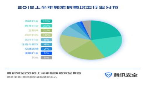 

虚拟币钱包下载大全：选择安全可靠的钱包，轻松管理你的数字资产