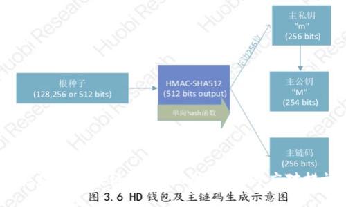  跑路的区块链钱包：识别、防范与应对措施