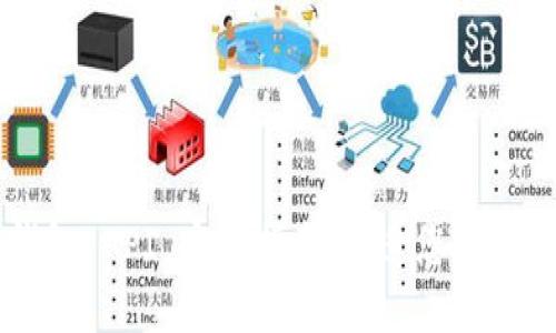 以太坊钱包 API 完全指南：打造您的区块链应用