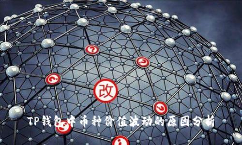 TP钱包中币种价值波动的原因分析