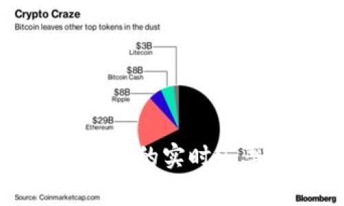 TP钱包换人民币的实时汇率与注意事项
