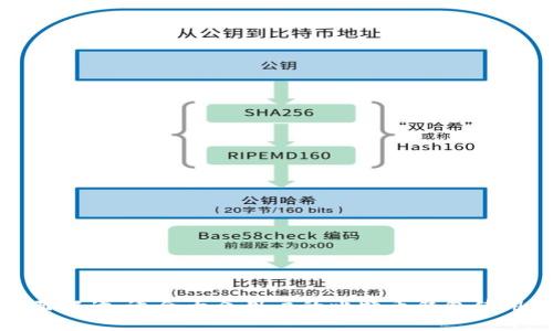 : 全面解读：适合大众用户的比特币钱包使用指南