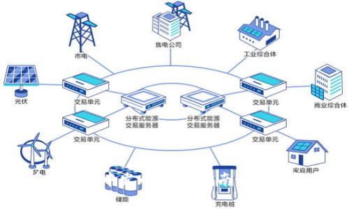 如何在TP钱包中发币：详细指南与常见问题解答