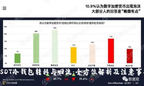 USDT冷钱包转移与回流：全方位解析及注意事项