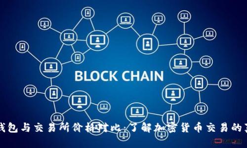 TP钱包与交易所价格对比：了解加密货币交易的真相