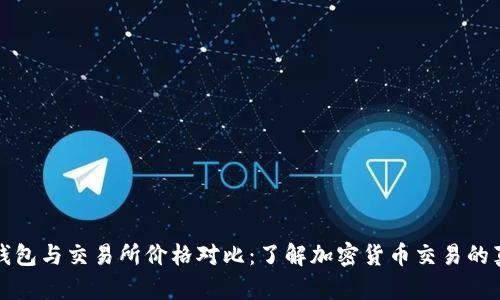 TP钱包与交易所价格对比：了解加密货币交易的真相