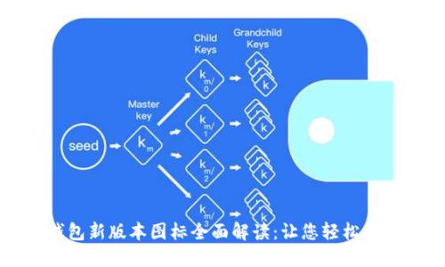 : TP钱包新版本图标全面解读:让您轻松上手使用