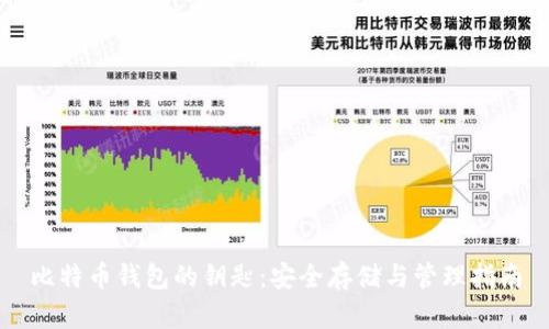 比特币钱包的钥匙：安全存储与管理指南