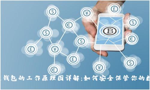  区块链钱包的工作原理图详解：如何安全保管你的数字资产