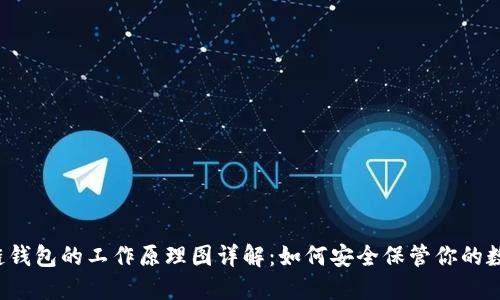  区块链钱包的工作原理图详解：如何安全保管你的数字资产