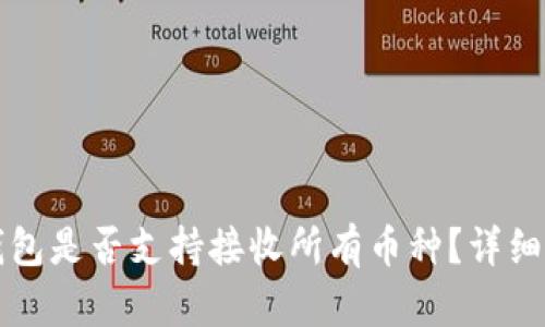 TP钱包是否支持接收所有币种？详细解析