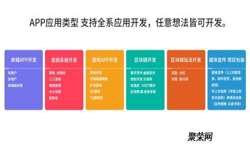 如何在苹果设备上找回区块链钱包