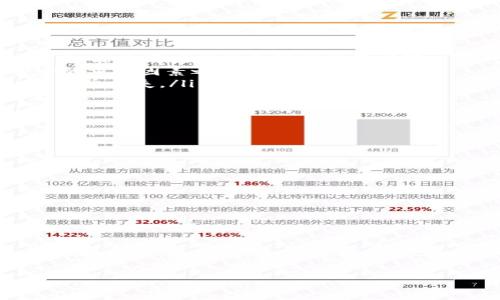 xiangguotp钱包资金池分红从哪里看？/xiangguo
TP钱包, 资金池, 分红, 查看方式, 代币收益/guanjianci

什么是TP钱包资金池分红？
TP钱包是一款热门的数字货币钱包，提供多种功能，包括资产管理、币种兑换及参与项目等。资金池分红是指用户通过参与某些项目或活动，将其资产存入资金池中，之后根据一定的规则或比例获得的收益。这种模式通常用于吸引用户参与，提高资金的流动性，同时也使得用户能够从中获取更多的收益。

在TP钱包中，资金池分红的来源一般分为两种：一种是项目方为回馈持币用户，按比例进行收益分配；另一种是用户参与质押或流动性挖矿等活动而获得的收益。为了充分利用这些收益，用户需要了解如何查看自己的分红情况，这样可以更好地管理自己的数字资产。

如何查看TP钱包的资金池分红？
查看TP钱包的资金池分红通常需要通过以下几个步骤：

ol
    li登录TP钱包：首先，确保你已经下载并安装了TP钱包，并使用你的用户名和密码进行登录。/li
    li进入资产管理页面：在登录成功后，点击首页的资产管理选项，这里你可以看到自己所有的资产。/li
    li查找资金池项目：在资产管理页面中，通常会有一个“资金池”或“投资记录”的选项，点击进去查看参与的项目。/li
    li查看分红记录：在资金池项目的具体页面中，一般会列出你参与的份额、当前的收益情况以及历史分红记录等信息。/li
/ol

通过这些步骤，你就可以轻松查看到自己的资金池分红情况。当然，不同的版本和更新可能会导致界面的稍许变化，用户需根据具体情况调整查看的方式。

TP钱包的资金池分红有哪些注意事项？
在参与TP钱包的资金池分红之前，用户需要注意以下几点：

ol
    li了解项目的背景：参与资金池项目之前，建议认真研究一下该项目的背景、团队、他们的商业模式和运作方式。如果项目存在风险，用户应该警惕。/li
    li分红周期和金额：不同的资金池项目在分红周期和分红包含的规则上可能会不同，一些项目可能是每日、每周甚至每月进行分红，用户需要了解清楚。/li
    li资产的流动性：参与资金池往往需要锁定部分资产在池中，一旦进入资金池，用户的资产可能会面临流动性降低的风险。如果需要快速变现，建议谨慎选择。/li
    li手续费和税务问题：进行资产管理或交易时，可能会涉及相应的手续费。此外，不同地区对收益的税务政策也可能不同，用户须自行了解相关政策。/li
    li及时提现：在看到分红后，可以定期进行提现，将收益转化为流动性较大的资产，以便于更好地管理资金。/li
/ol

TP钱包分红的收益是怎么计算的？
TP钱包的资金池分红收益计算方式通常取决于多个因素，以下是常见的几个计算依据：

ol
    li参与比例：在资金池中，用户的收益主要是根据其持有的资产在总资产中的比例来进行分配的。例如，若资金池总额为100万元，而某用户持有10万元，那么其在分红中获得的比例为10%。/li
    li分红比例：不同的项目对于资金池的收益分配比例也是不同的，通常会在项目白皮书或公告中说明。用户需仔细阅读这些信息，以了解具体的收益情况。/li
    li锁定期：有些资金池项目要求用户在资金池中锁定资产一定期限，越长的锁定期可能会获得更高的收益回报。用户需要根据自身情况决定参与的锁定期。/li
    li市场行情：市场行情的波动会直接影响资金池中的代币价格，从而影响最终的收益计算。用户在选择项目时需关注市场动态，以便做出科学的决策。/li
    li风险调整：在收益中，也需要将风险因素纳入考量，参与高风险项目虽可能带来较高收益，但也同样可能造成较大损失，用户需要在收益与风险之间找到平衡。/li
/ol

TP钱包资金池安全吗？
关于TP钱包资金池的安全性问题，用户普遍关心，以下是几点需要注意的地方：

ol
    li项目的合规性：在选择参与的项目时，建议尽量选择那些由知名团队开发、具有清晰的合规形式。正规项目通常会有详细的白皮书，能为用户提供合理的投资保障。/li
    li智能合约的审计：TP钱包中的资金池大多利用智能合约进行运作，了解这些合约是否经过权威机构审计也是保障用户资金安全的重要因素之一。/li
    li钱包的安全性：用户自身的TP钱包安全性直接关系到资产的安全，确保使用官方渠道下载软件，开启双重认证，并定期备份私钥以防丢失。/li
    li社区反馈与口碑：可以通过各种社区平台了解该项目的用户反馈，若多数用户反映安全、可靠的体验，说明该项目通常较为安全。/li
    li风险留存：最后，无论如何用户在进行数字资产投资时，都应留存一定比例的风险资金，以备不时之需，理性投资尤为重要。/li
/ol

常见问题总结
从以上内容中，我们可以总结出几个常见问题并展开详细解答：

ul
    liTP钱包中的资金池分红如何计算？/li
    li我该如何确保在TP钱包中的资金安全？/li
    li参与TP钱包资金池对我的投资策略有何影响？/li
    li资金池分红的周期是怎样的？/li
    li我该如何选择参与的资金池项目？/li
/ul

希望以上信息能帮助用户更好地理解TP钱包的资金池分红，同时能够帮助大家合理管理及利用自己的数字资产。