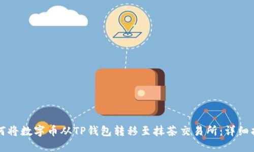 如何将数字币从TP钱包转移至抹茶交易所：详细指南