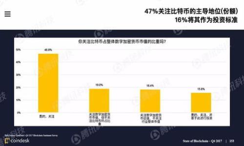 

全球最安全的比特币钱包软件推荐