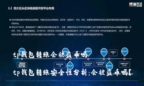 tp钱包转账会被盗币吗

tp钱包转账安全性分析：会被盗币吗？