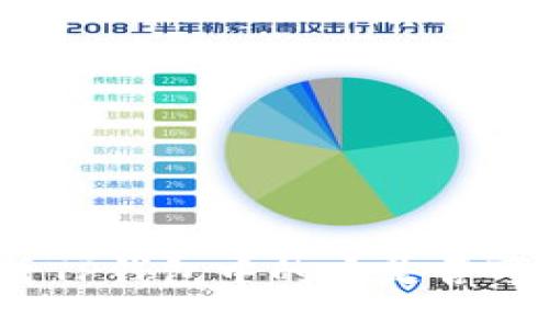 如何查看TP钱包中的币是否可以出售？