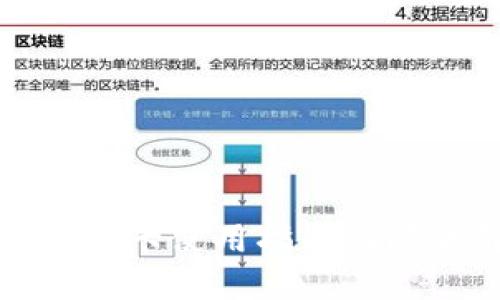 TP钱包老卡使用指南与问题解答
