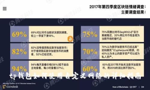 tp钱包如何使用自定义网络的详细指南